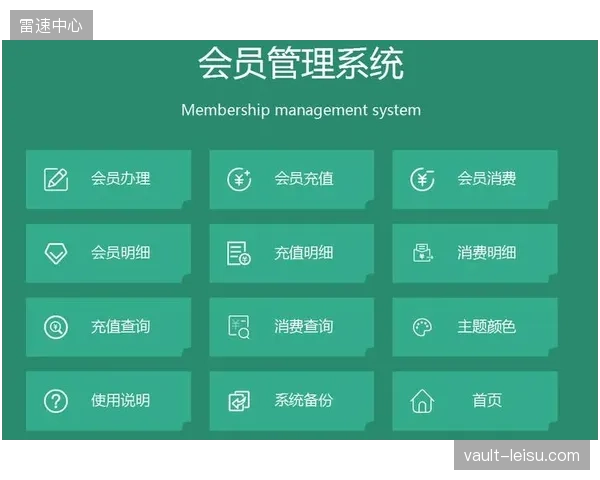 数字会员体系的搭建，宣告俱乐部运营从“战绩导向”进入“服务与体验导向”时代