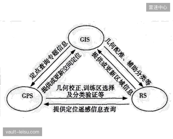 日本队全面升级生理数据监控系统，旨在通过科学手段优化球员在高强度赛程下的状态。